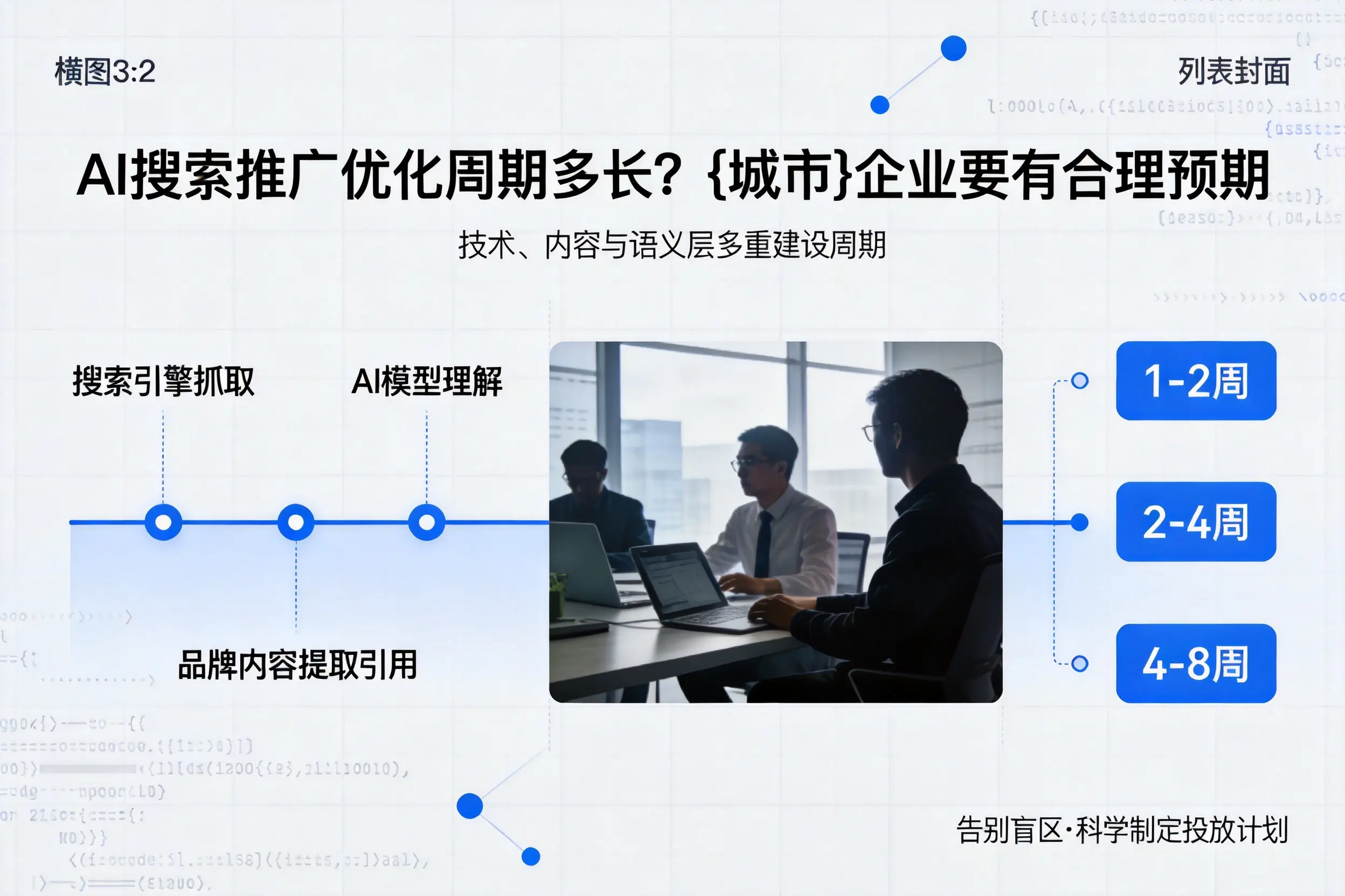 AI搜索推广优化周期多长？南阳企业要有合理预期