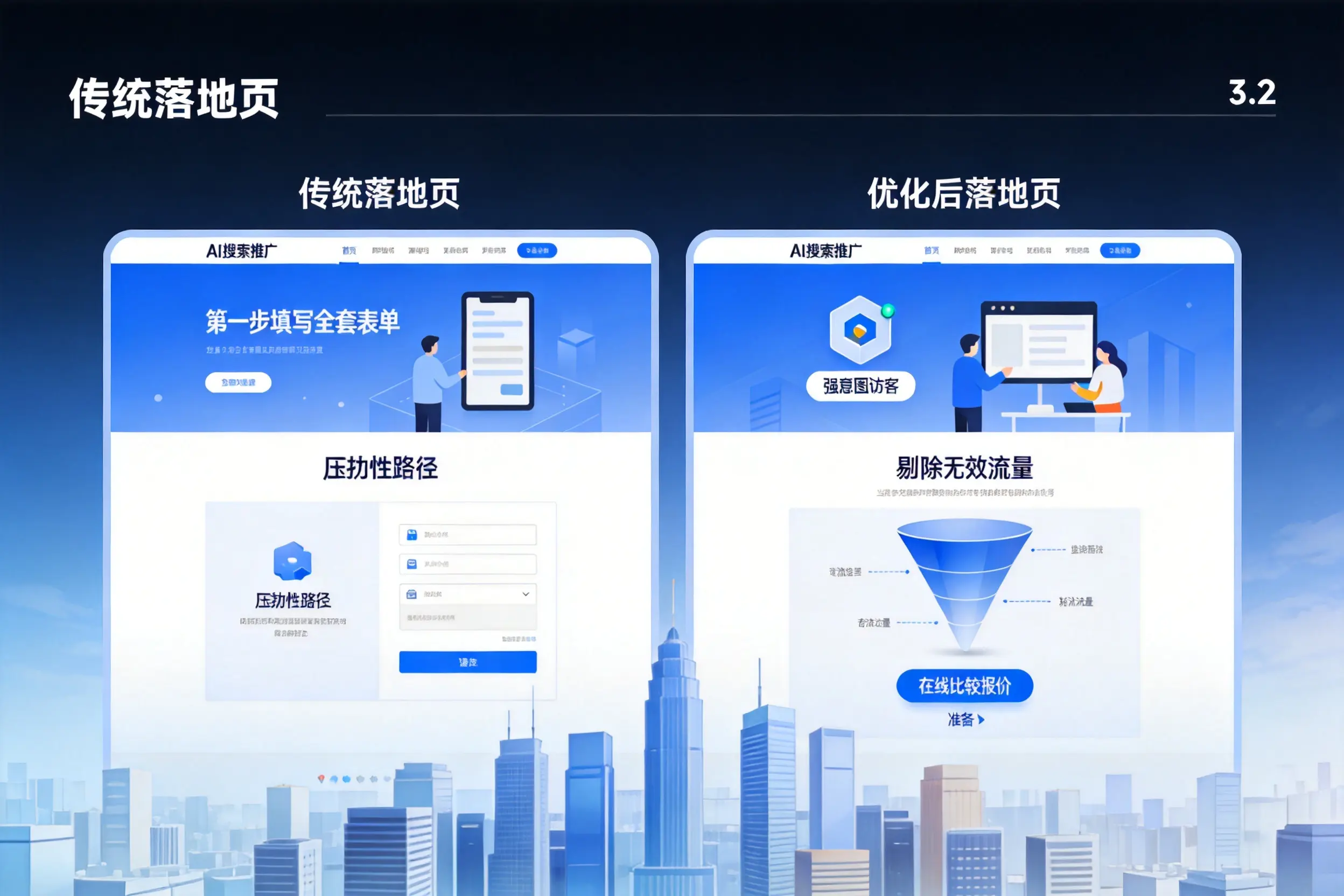 AI搜索推广落地页转化低?南阳企业优化方法详解