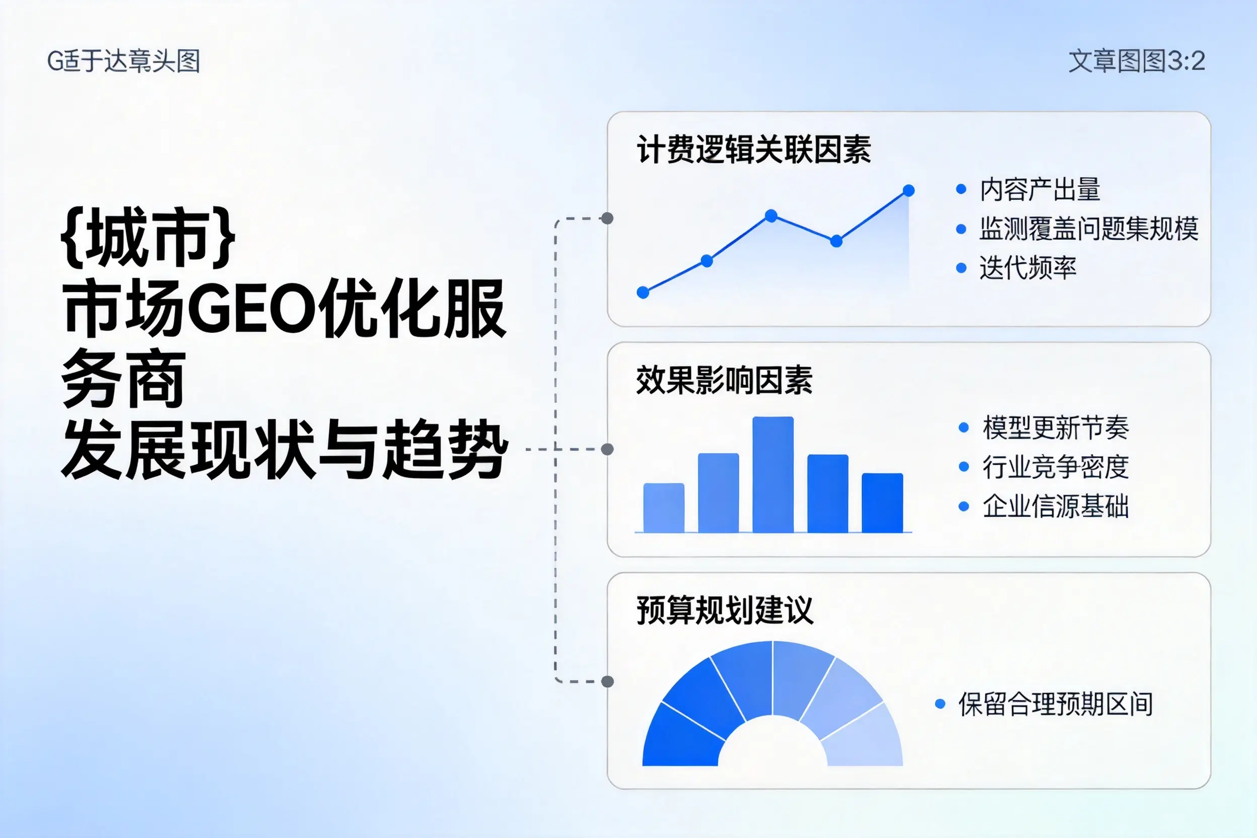 南阳市场GEO优化服务商的发展现状与趋势