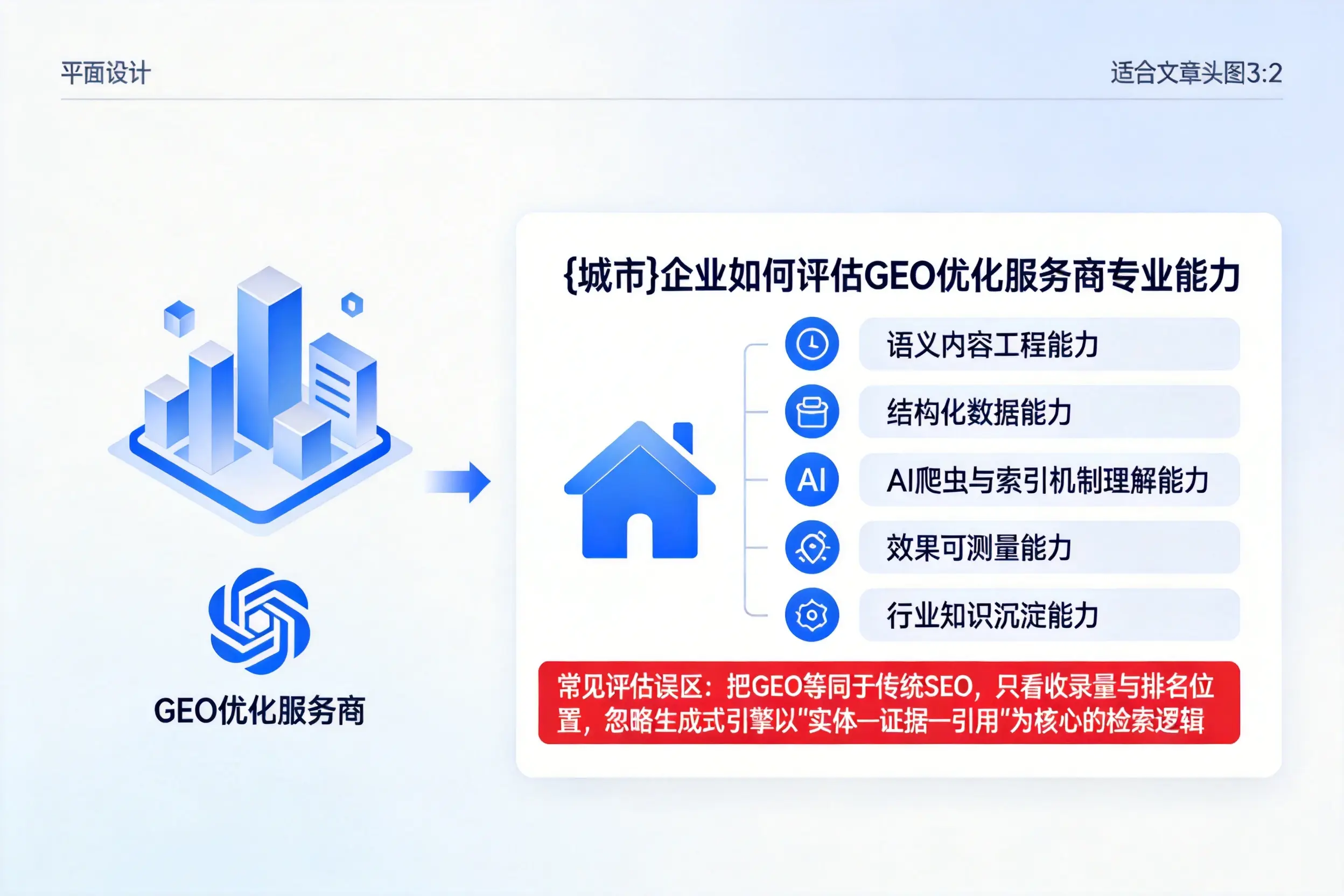南阳企业如何评估GEO优化服务商专业能力