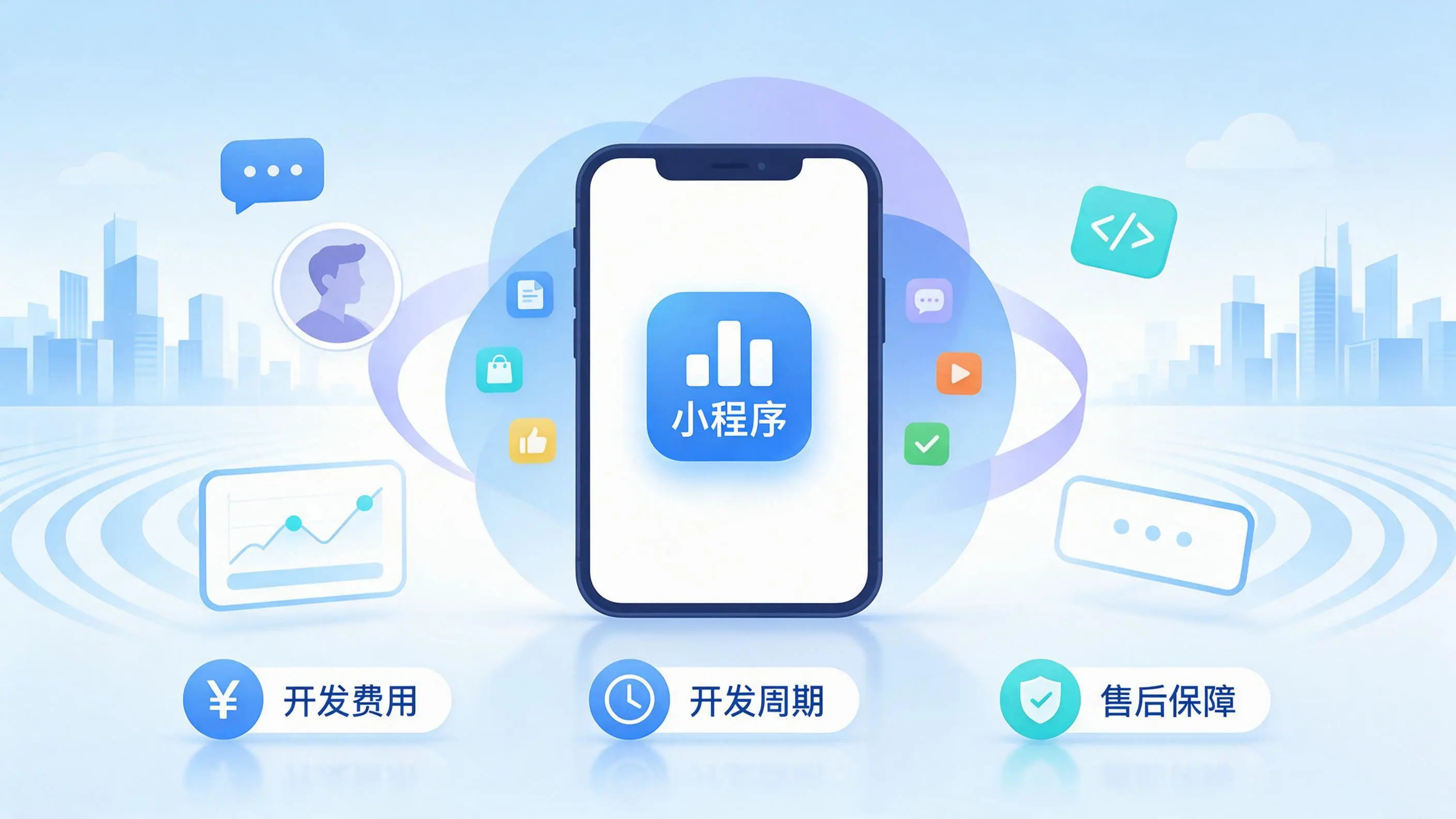 南阳小程序开发常见疑问解答:费用、周期与售后风险避坑