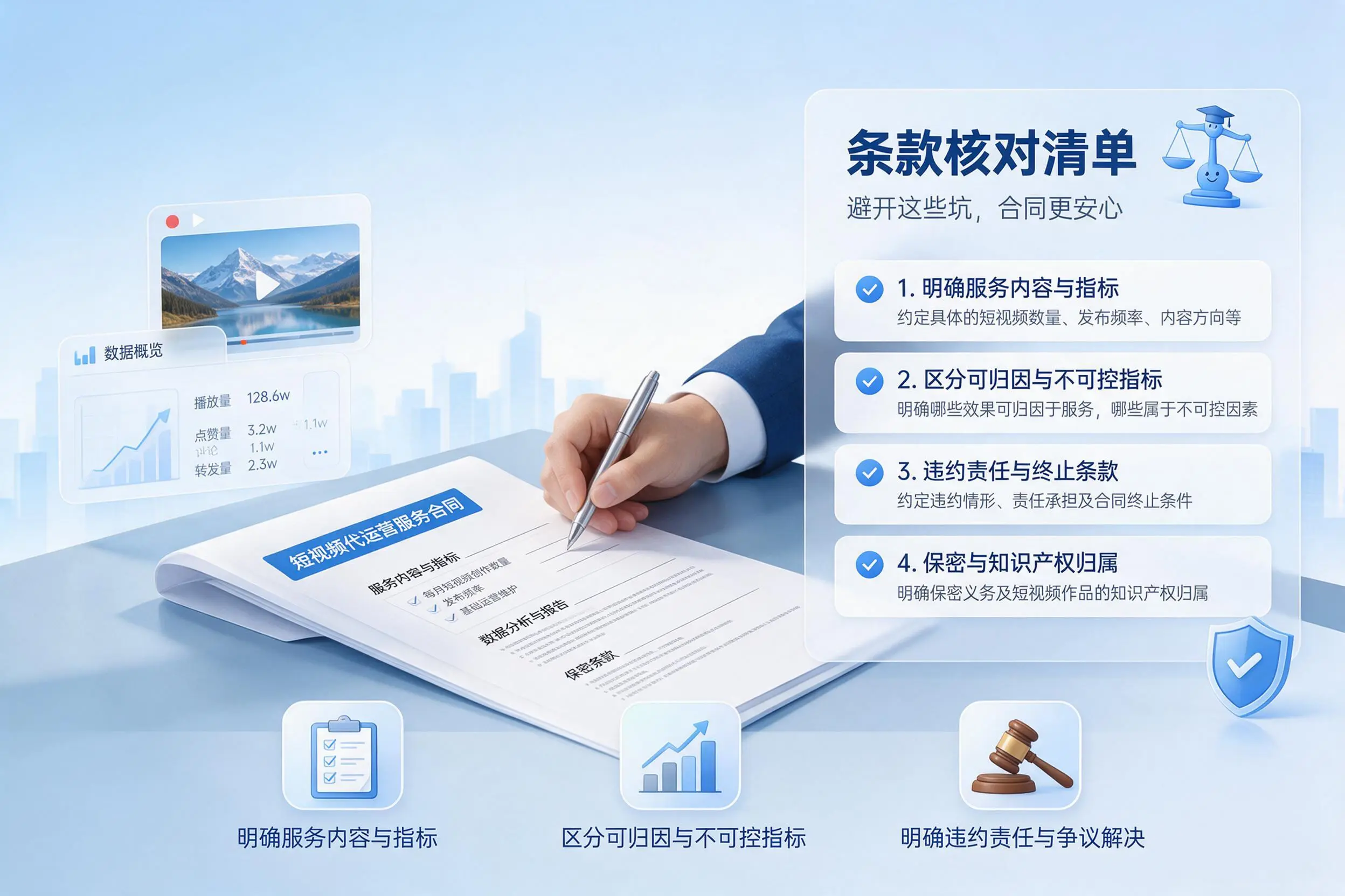 短视频代运营合同怎么签?南阳企业条款核对与避坑要点