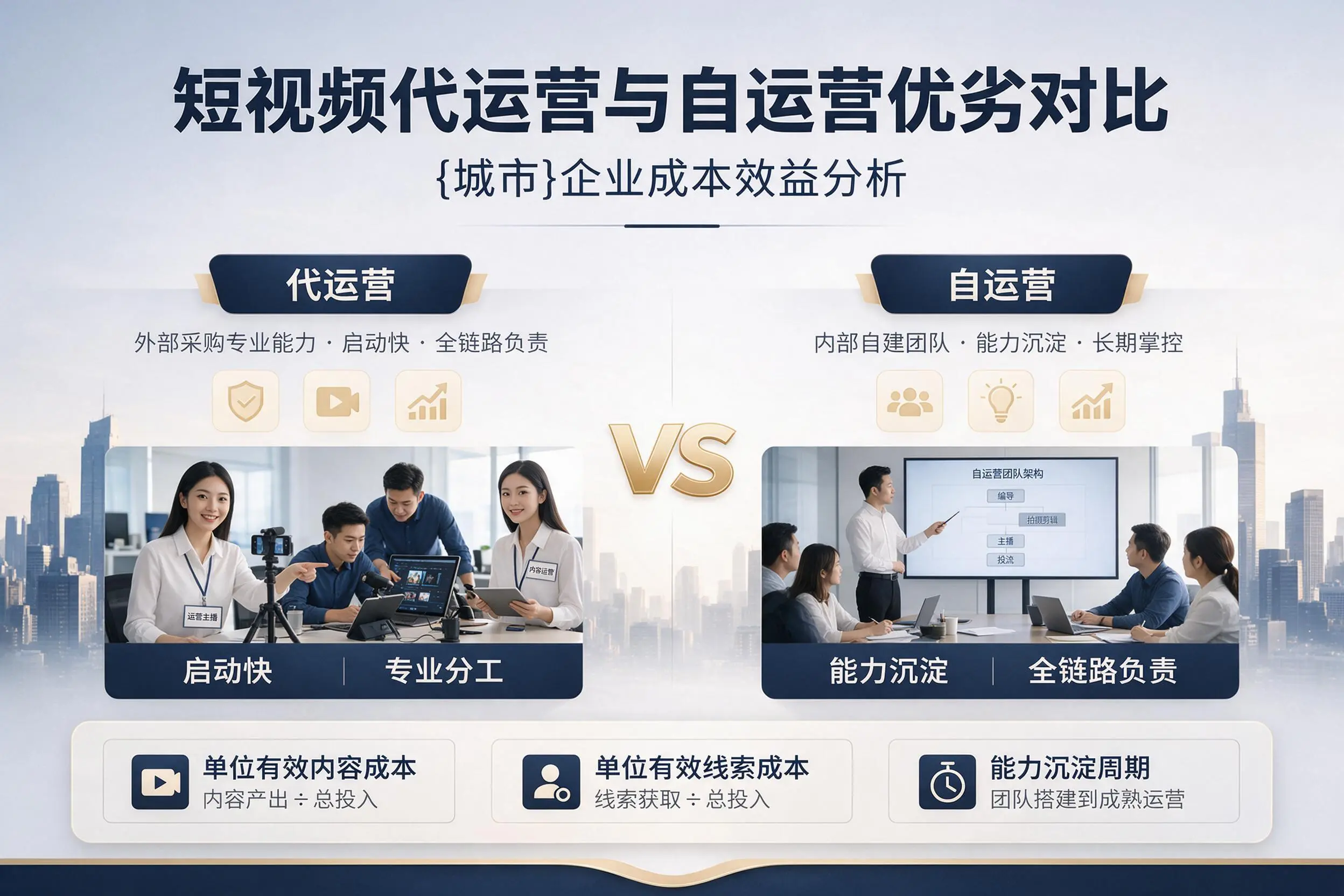 短视频代运营与自运营优劣对比：南阳企业成本效益分析