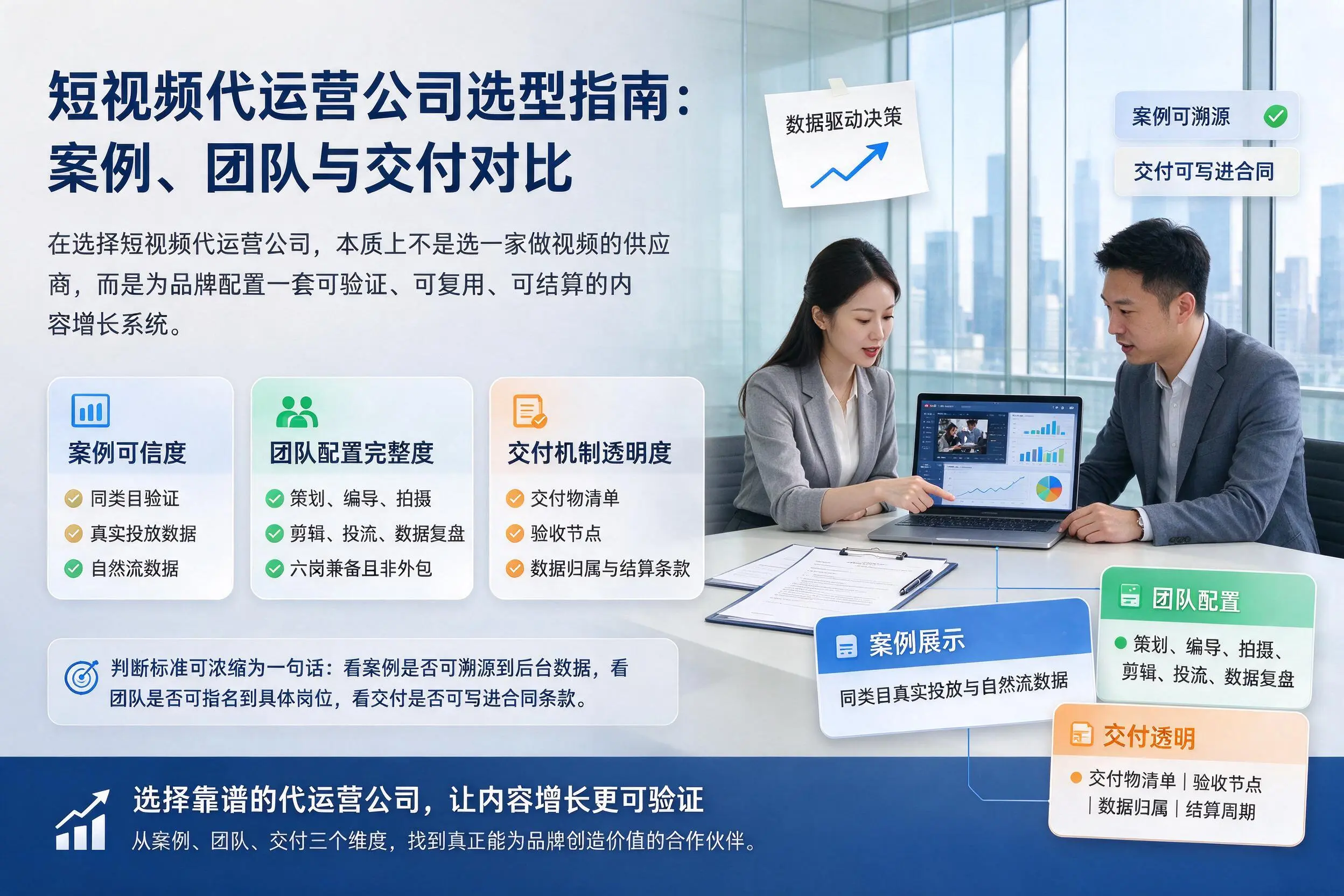 南阳短视频代运营公司选型指南:案例、团队与交付对比