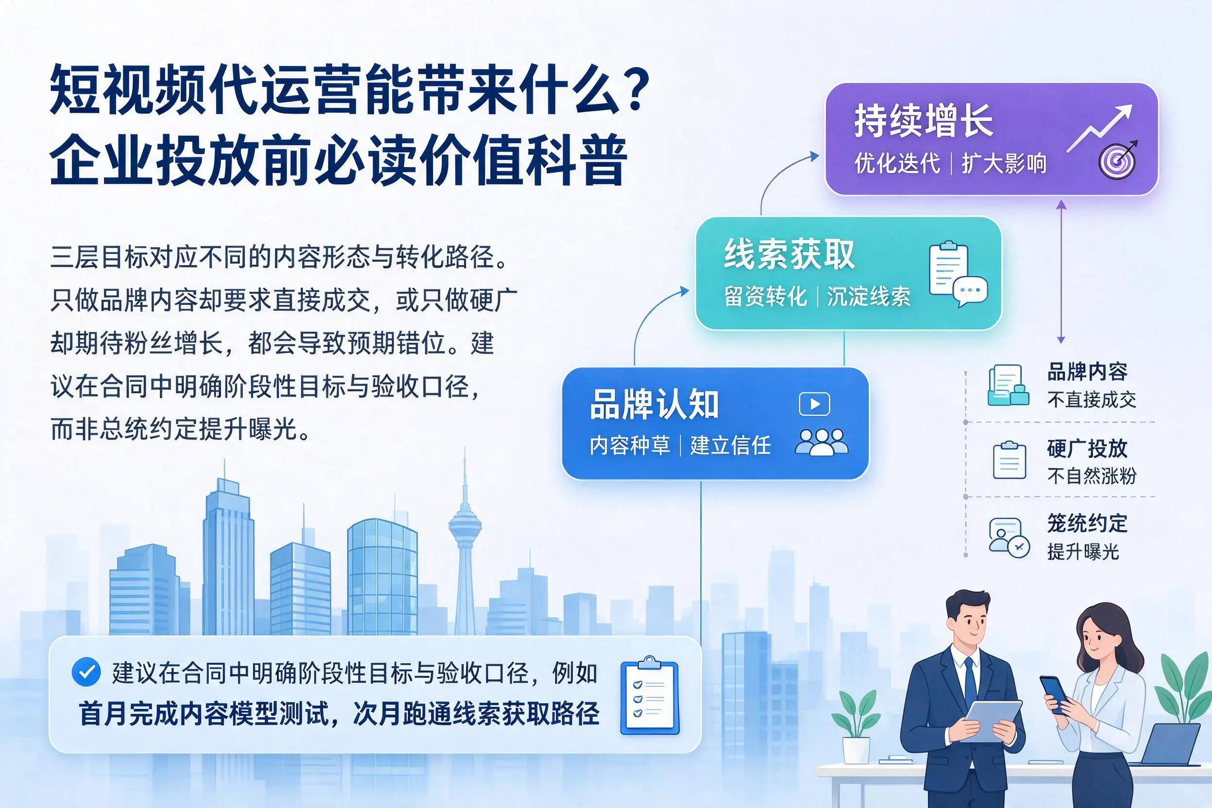 短视频代运营能带来什么?南阳企业投放前必读价值科普