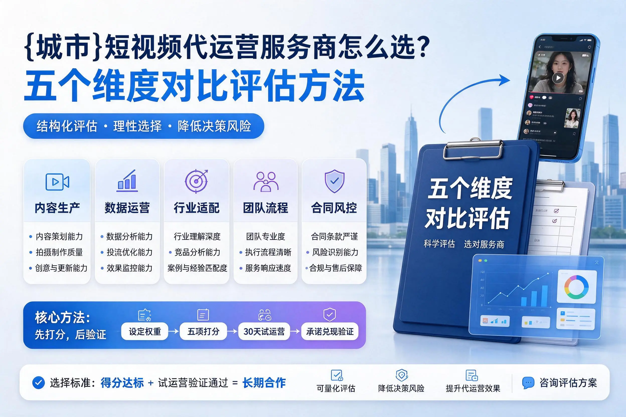南阳短视频代运营服务商怎么选？五个维度对比评估方法