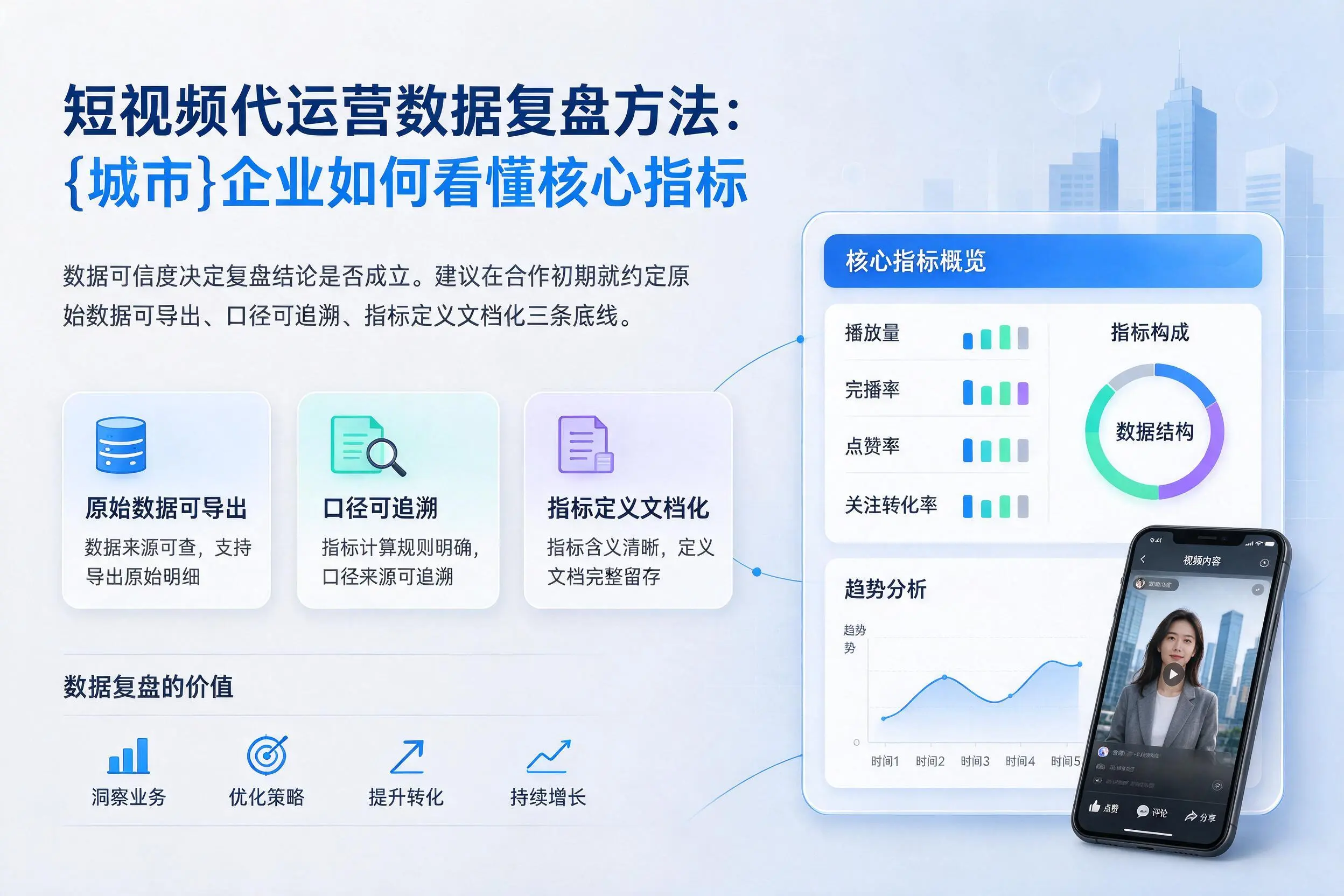 短视频代运营数据复盘方法:南阳企业如何看懂核心指标