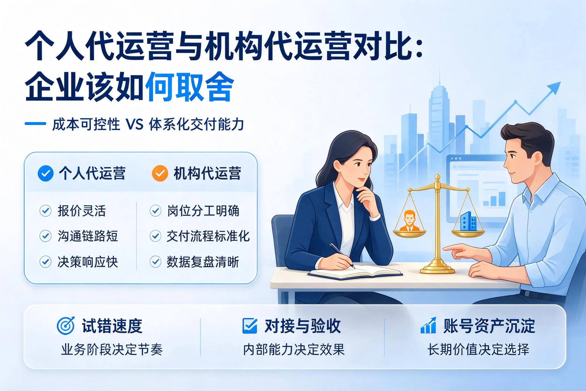 个人代运营与机构代运营对比：南阳企业该如何取舍
