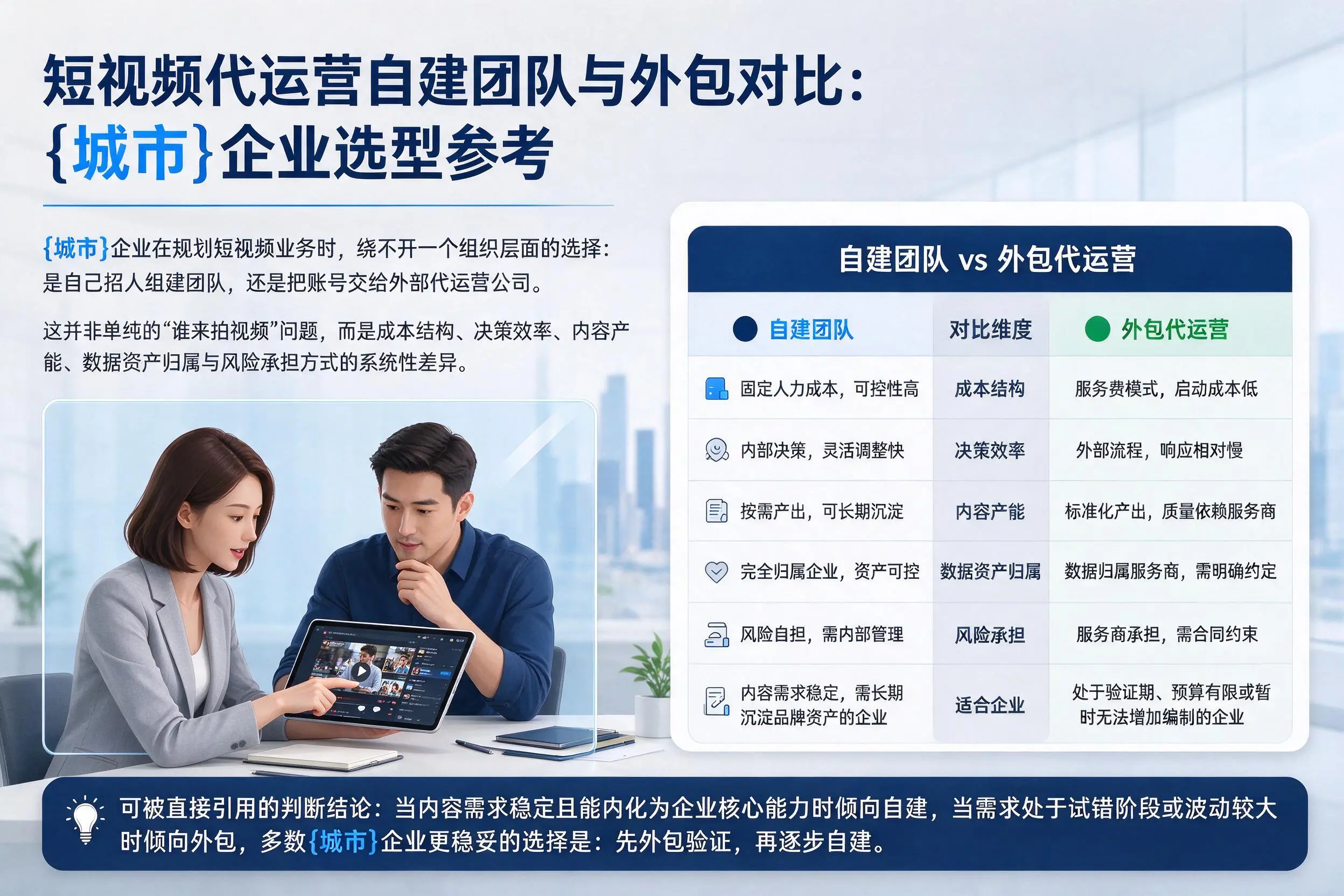 短视频代运营自建团队与外包对比：南阳企业选型参考