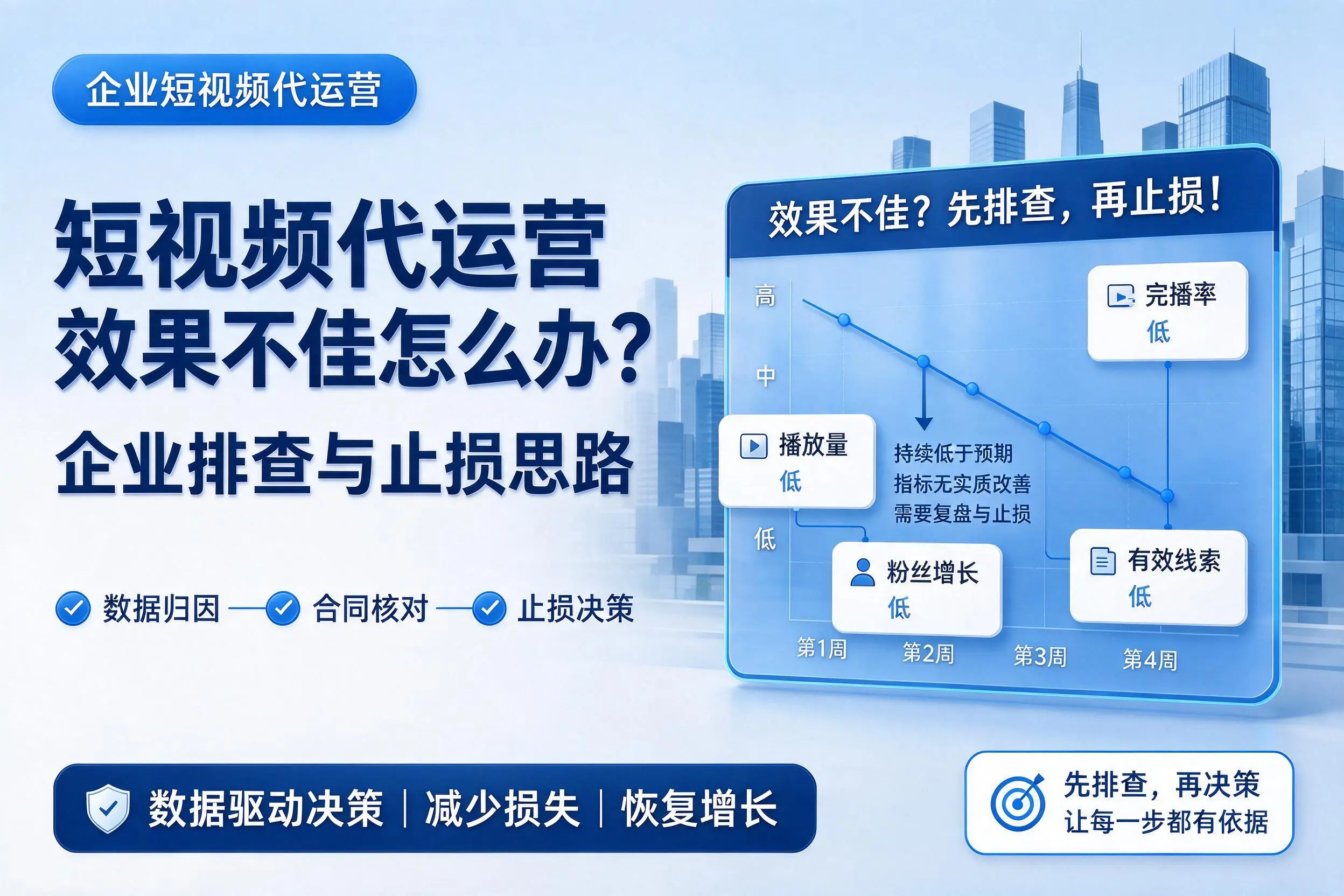 短视频代运营效果不佳怎么办？南阳企业排查与止损思路