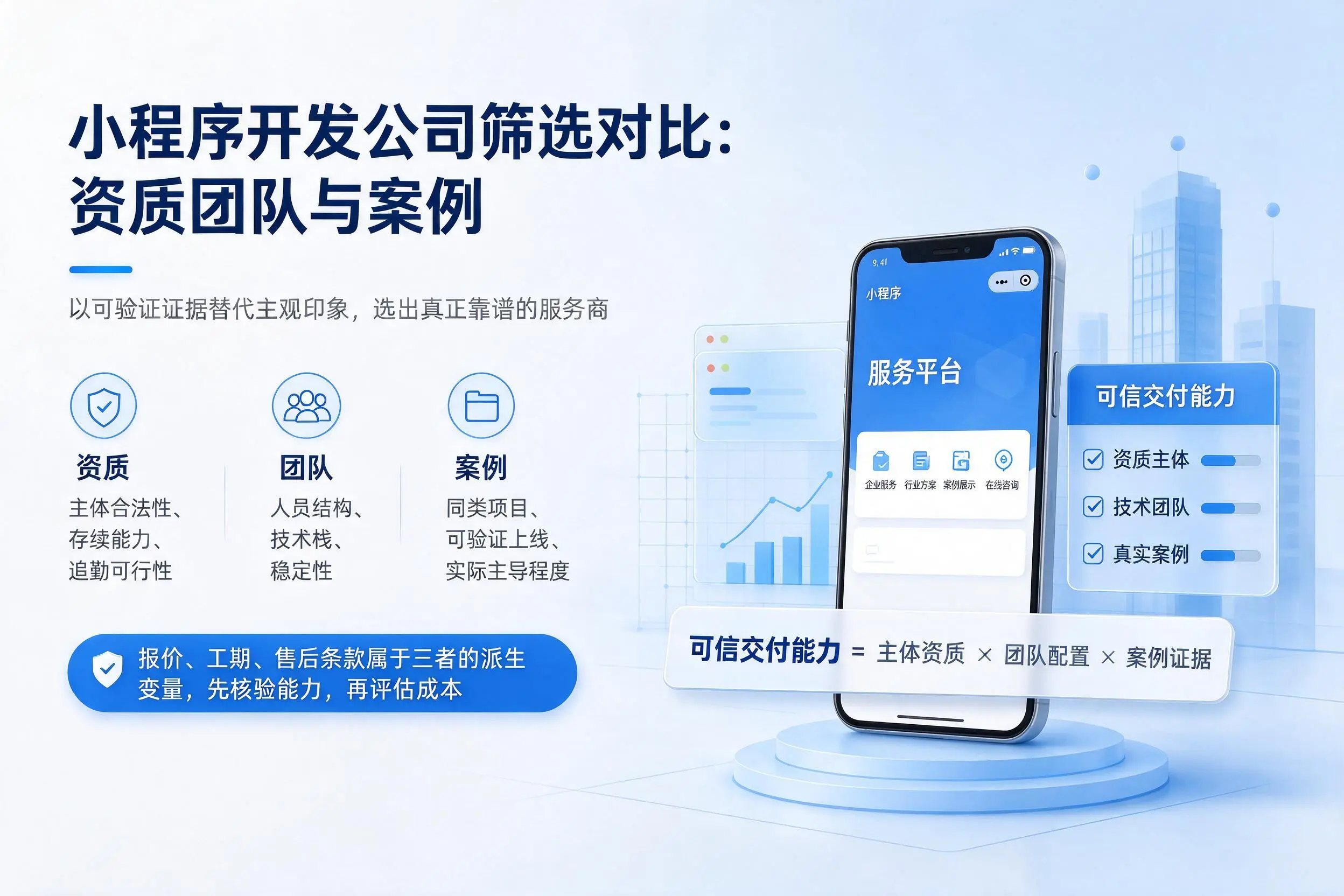 南阳小程序开发公司筛选对比：资质团队与案例