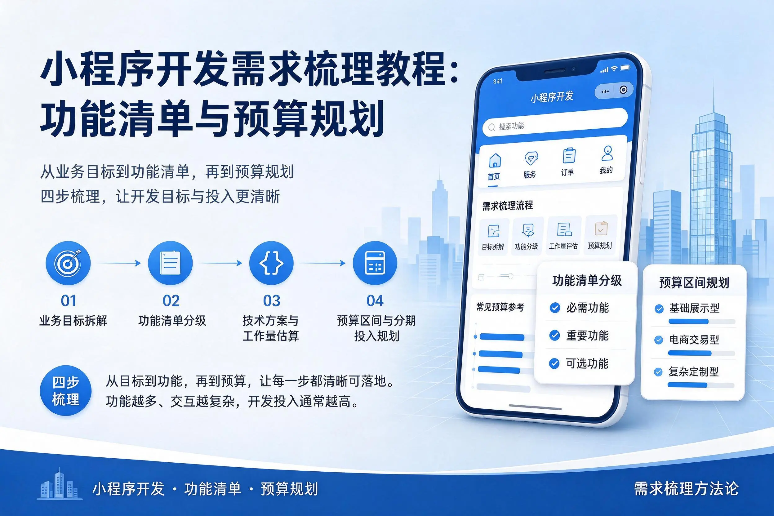 南阳小程序开发需求梳理教程：功能清单与预算规划