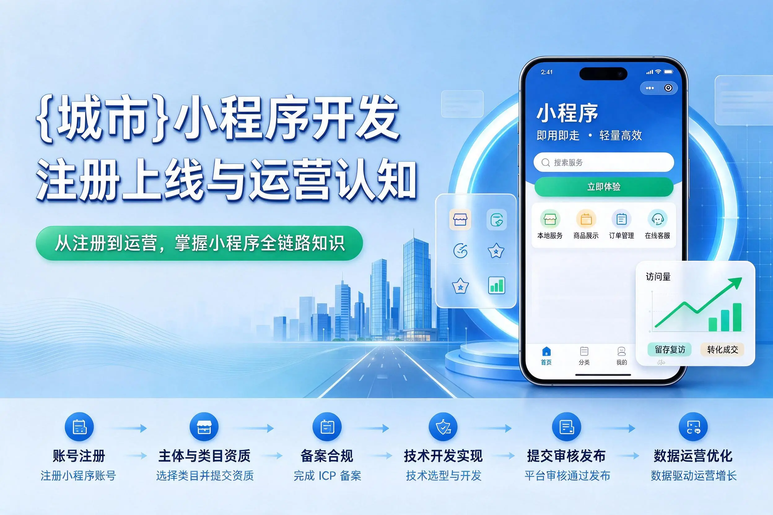 南阳小程序开发基础知识科普:注册上线与运营认知