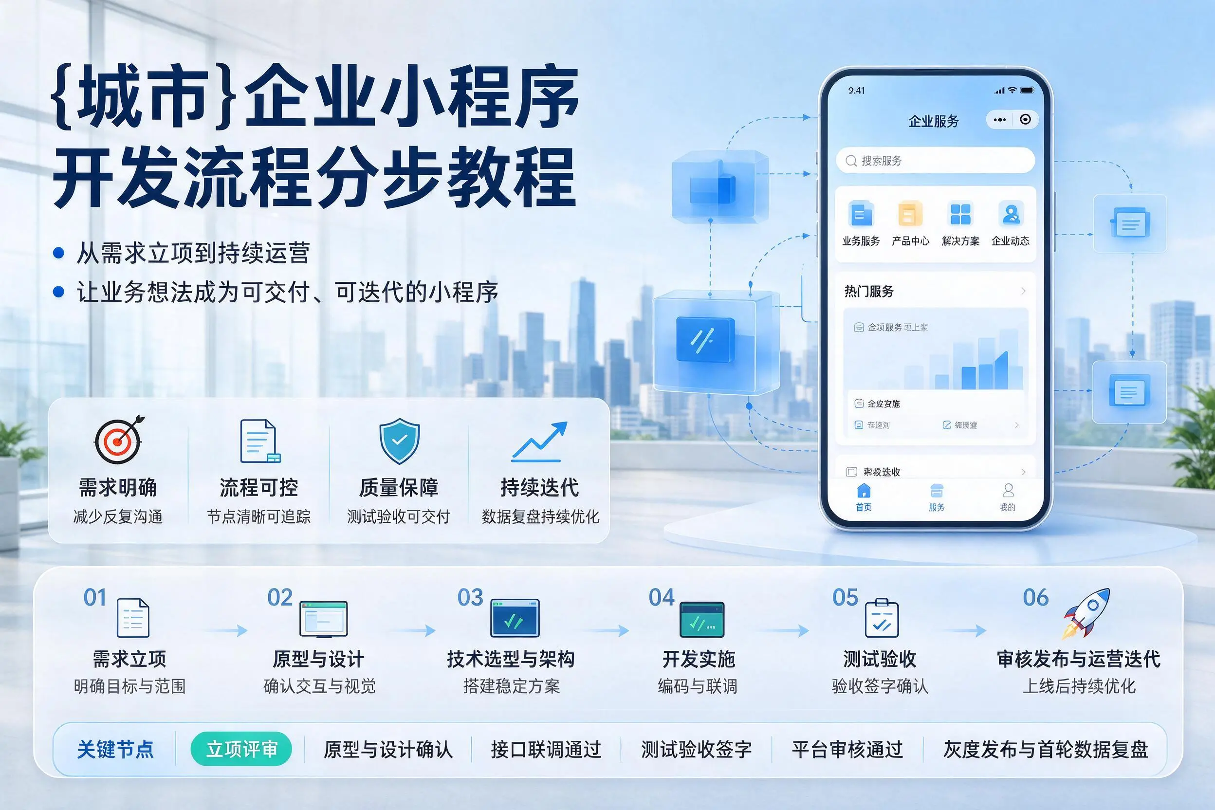 南阳企业小程序开发流程分步教程与关键节点说明