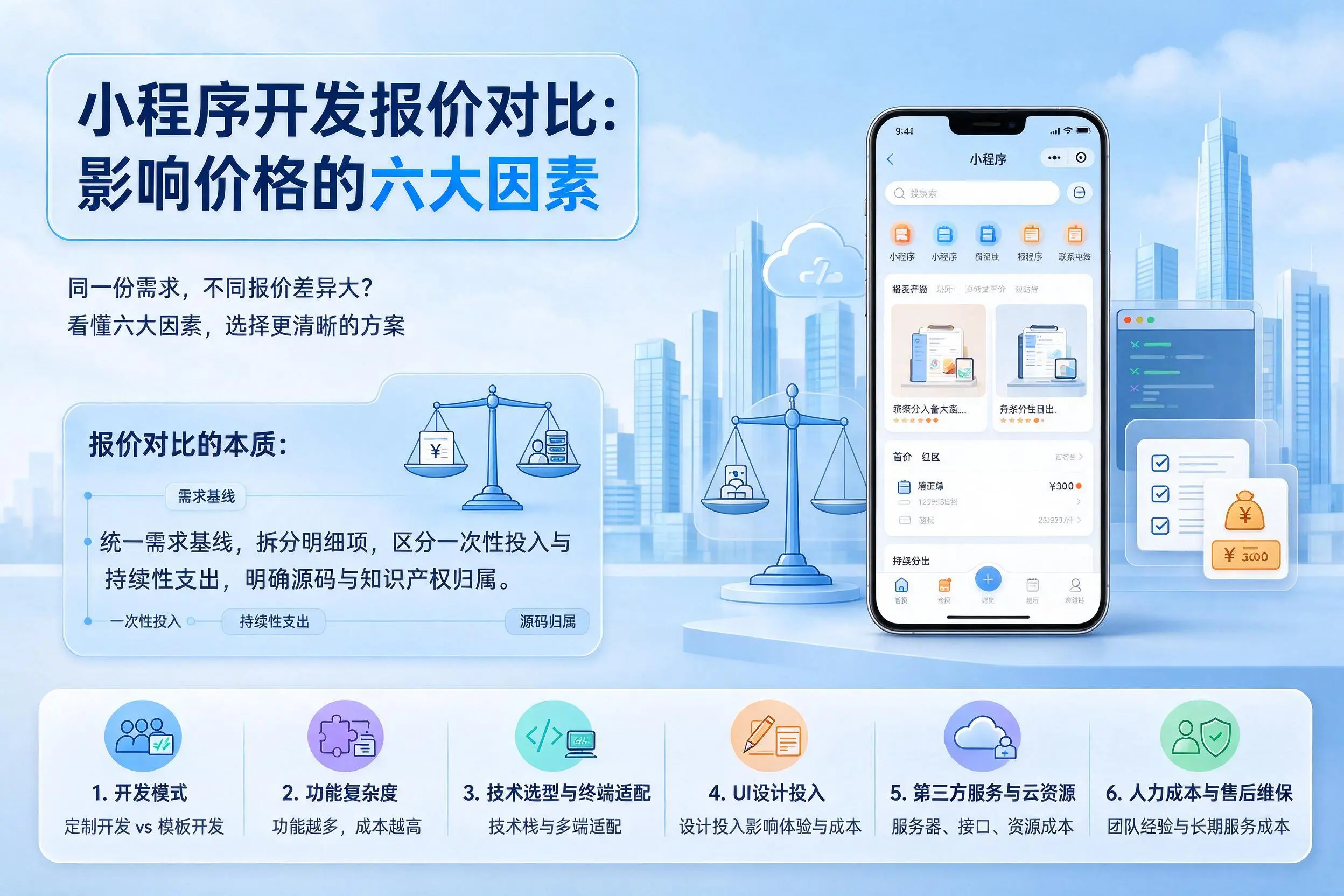 南阳小程序开发报价对比：影响价格的六大因素