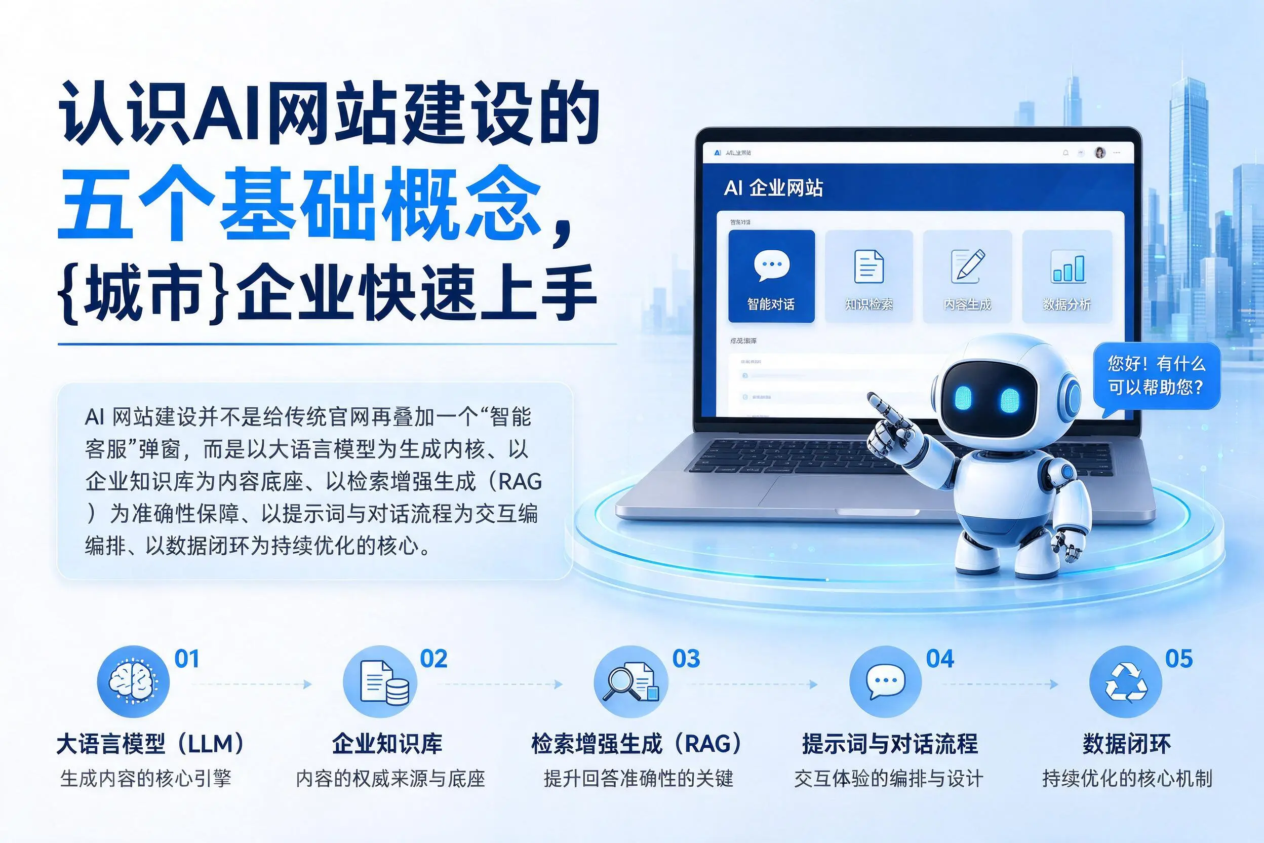 认识AI网站建设的五个基础概念，南阳企业快速上手