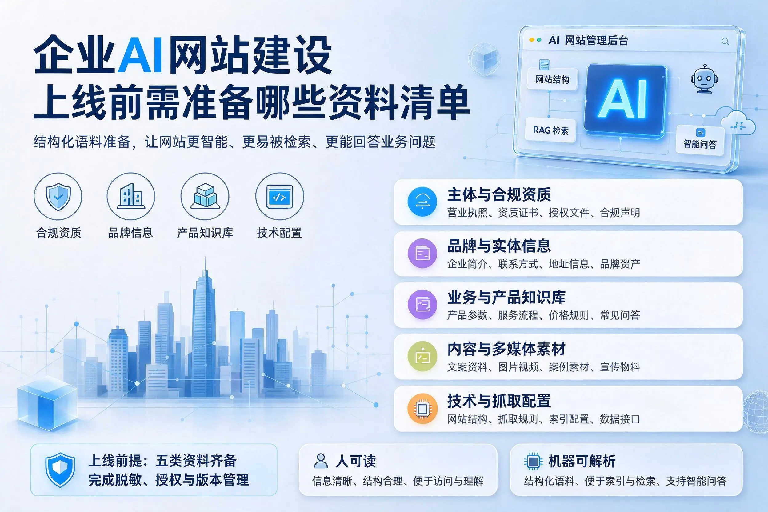南阳企业AI网站建设上线前需准备哪些资料清单