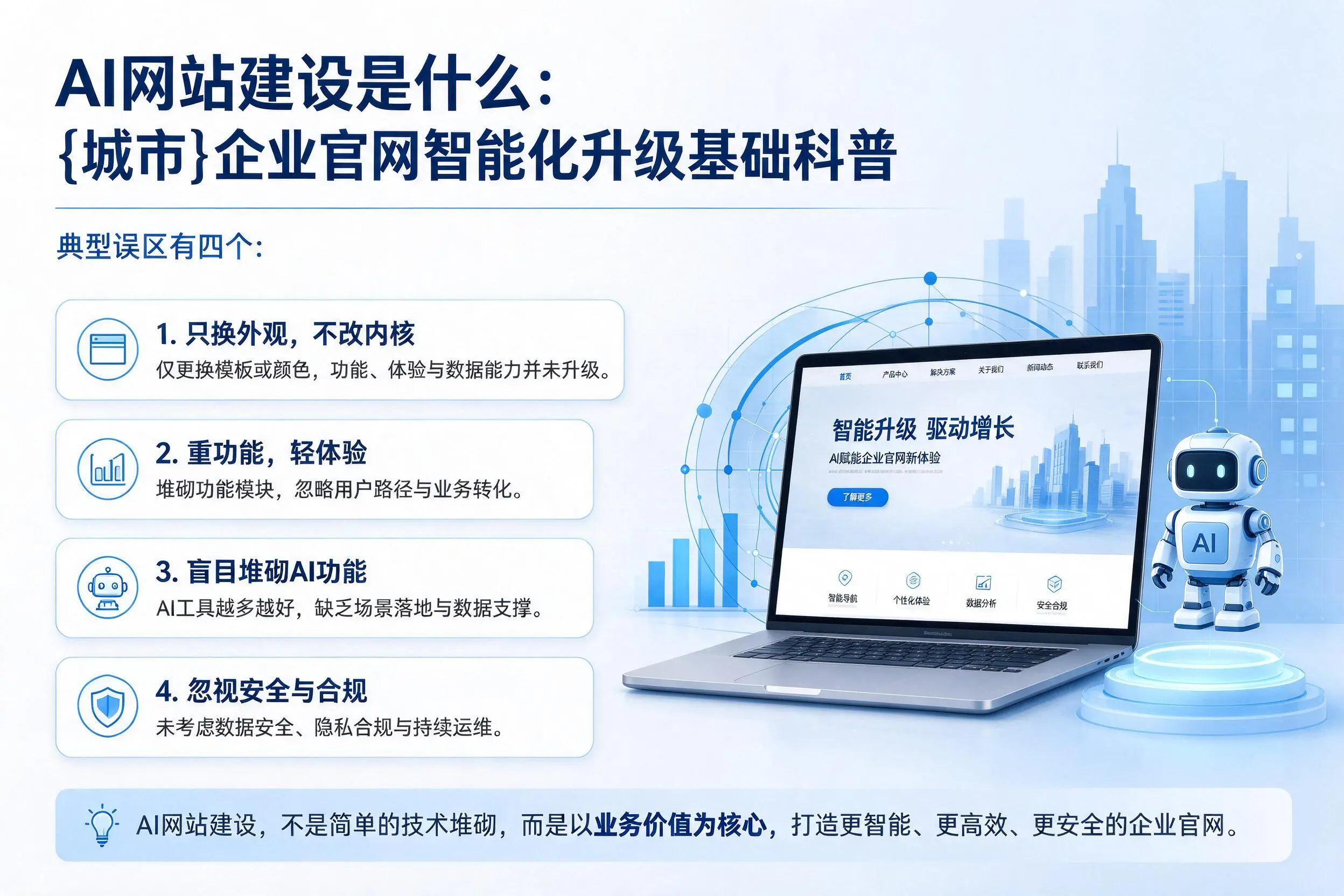 AI网站建设是什么:南阳企业官网智能化升级基础科普