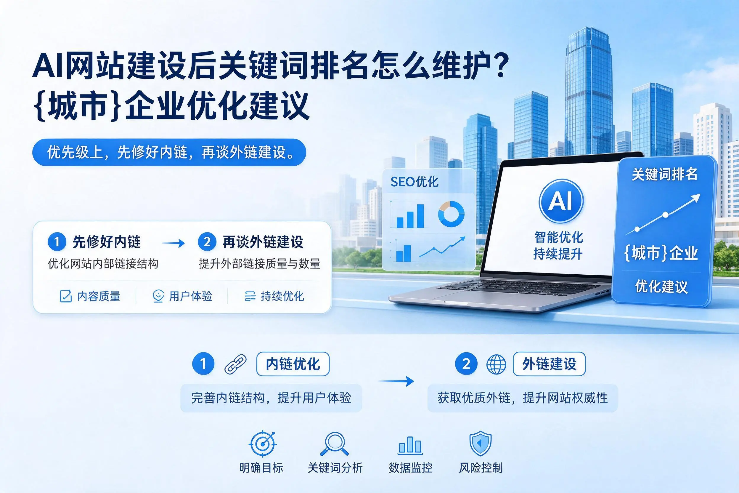 AI网站建设后关键词排名怎么维护?南阳企业优化建议