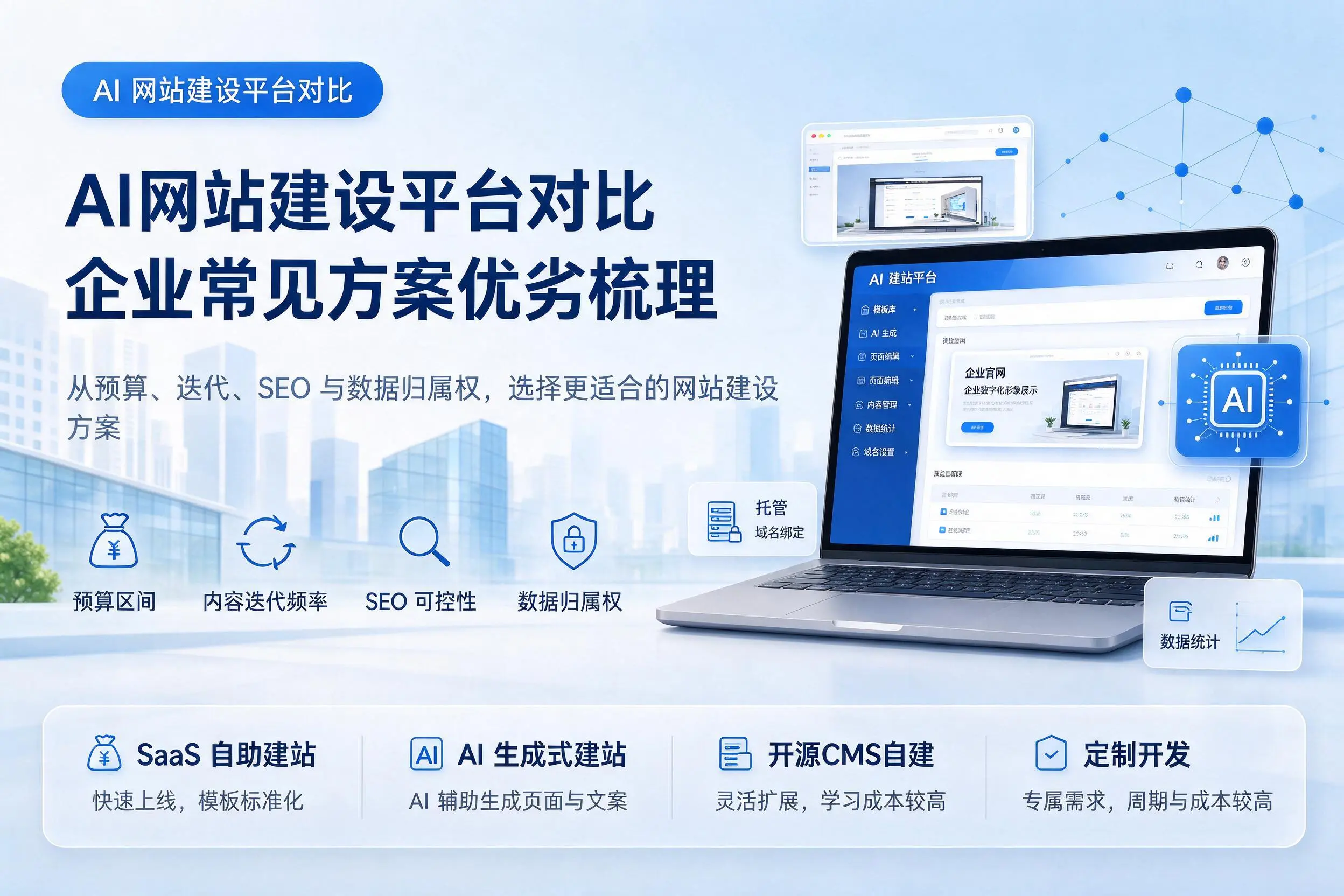 AI网站建设平台对比，南阳企业常见方案优劣梳理
