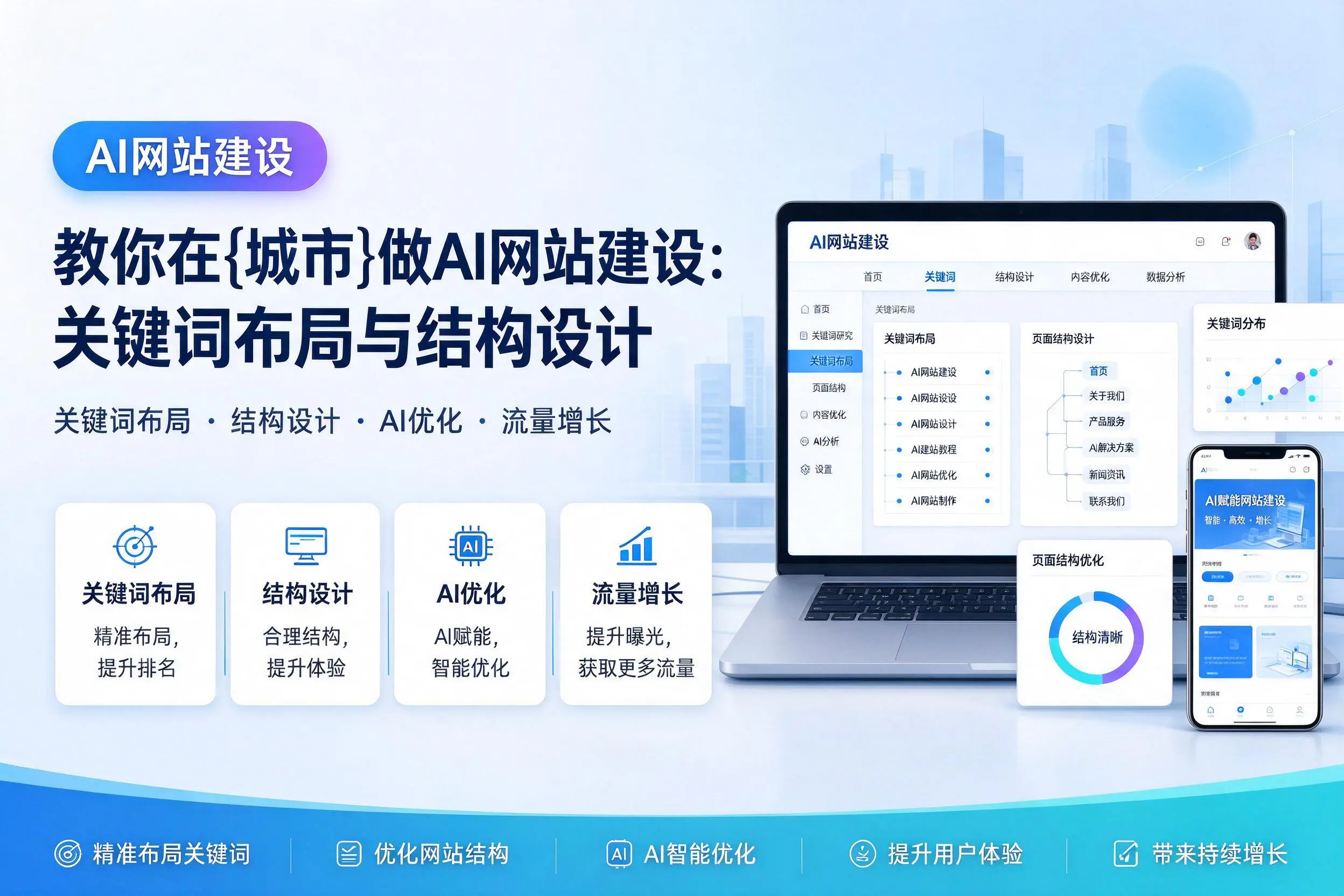 教你在南阳做AI网站建设：关键词布局与结构设计