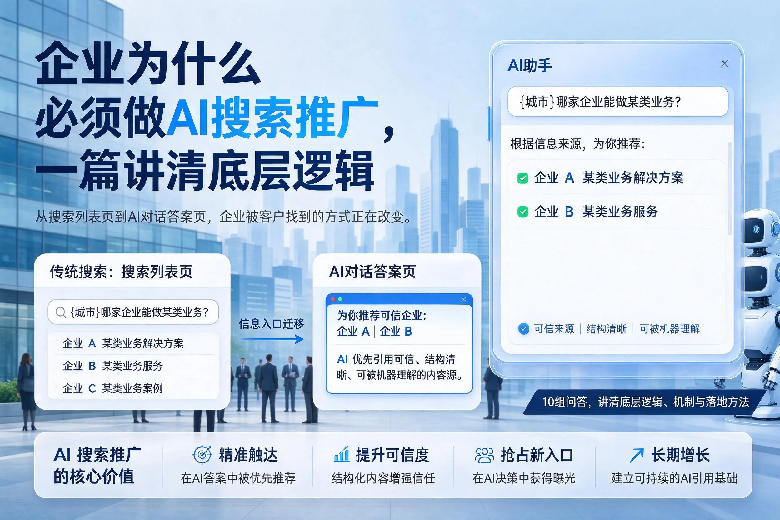 南阳企业为什么必须做AI搜索推广,一篇讲清底层逻辑
